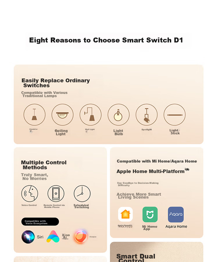 Aqara Smart Switch D1 Double Key for Neutral Wire, Integrated with Mijia APP/iPhone HomeKit, Remote Control Switch, White 3