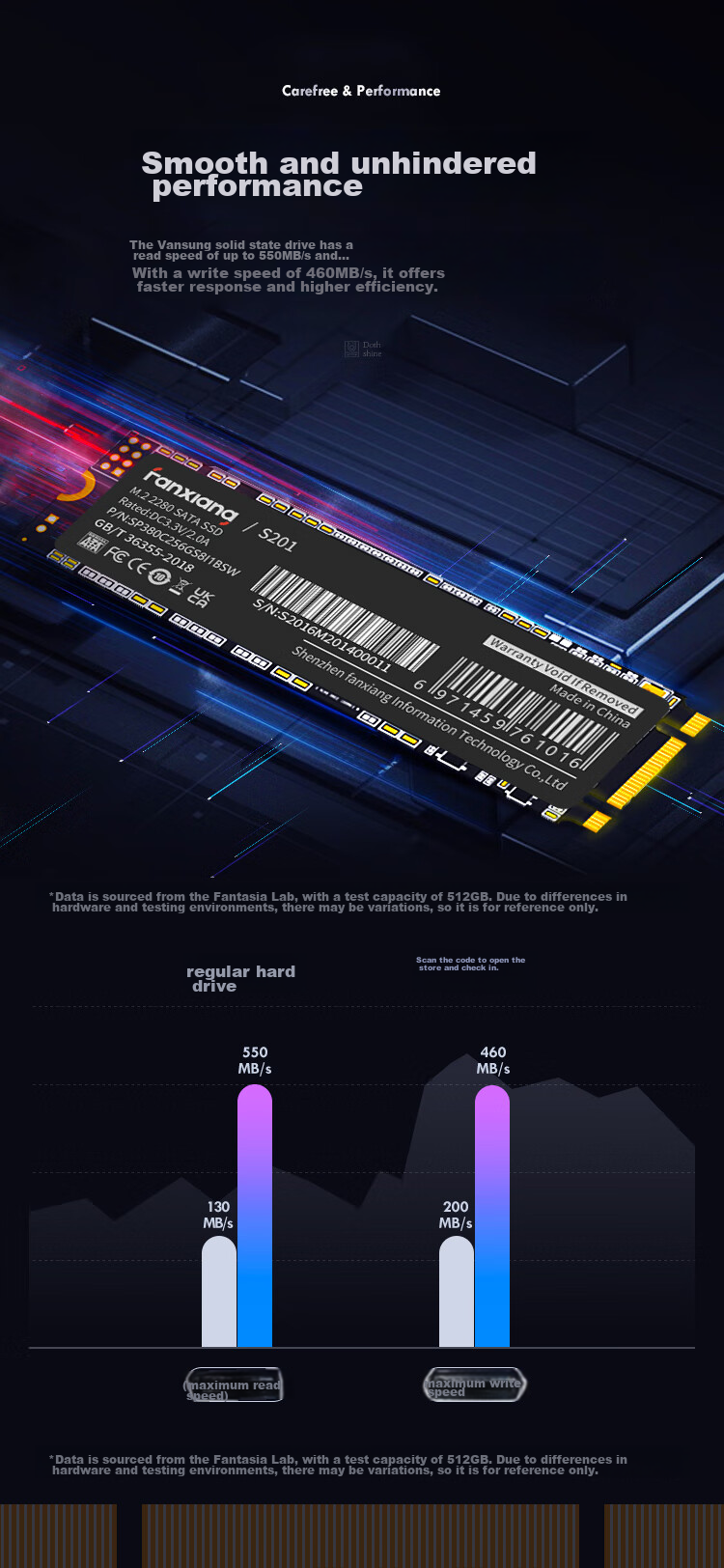 FANXIANG 1TB SSD Solid State Drive M.2 Interface SATA Protocol High-Speed TLC NAND Chips Compatible with Desktop And Laptop Upgrades And Expansion S201PRO 2