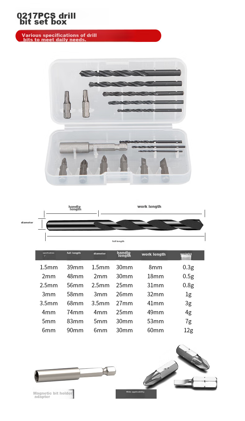 Kafuweier 126-Piece Electric Drill Tool Box Set, Household Double Battery Electric Screwdriver Set, Hardware Tools P3893A 17