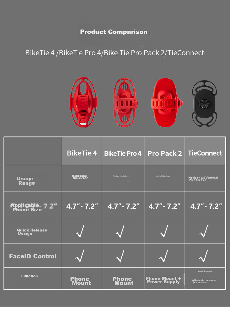 Bone Bicycle Phone Mount for Road And Mountain Bikes, Cycling Navigation Handlebar Stand with Soft Silicone Anti-Shock Desig 7