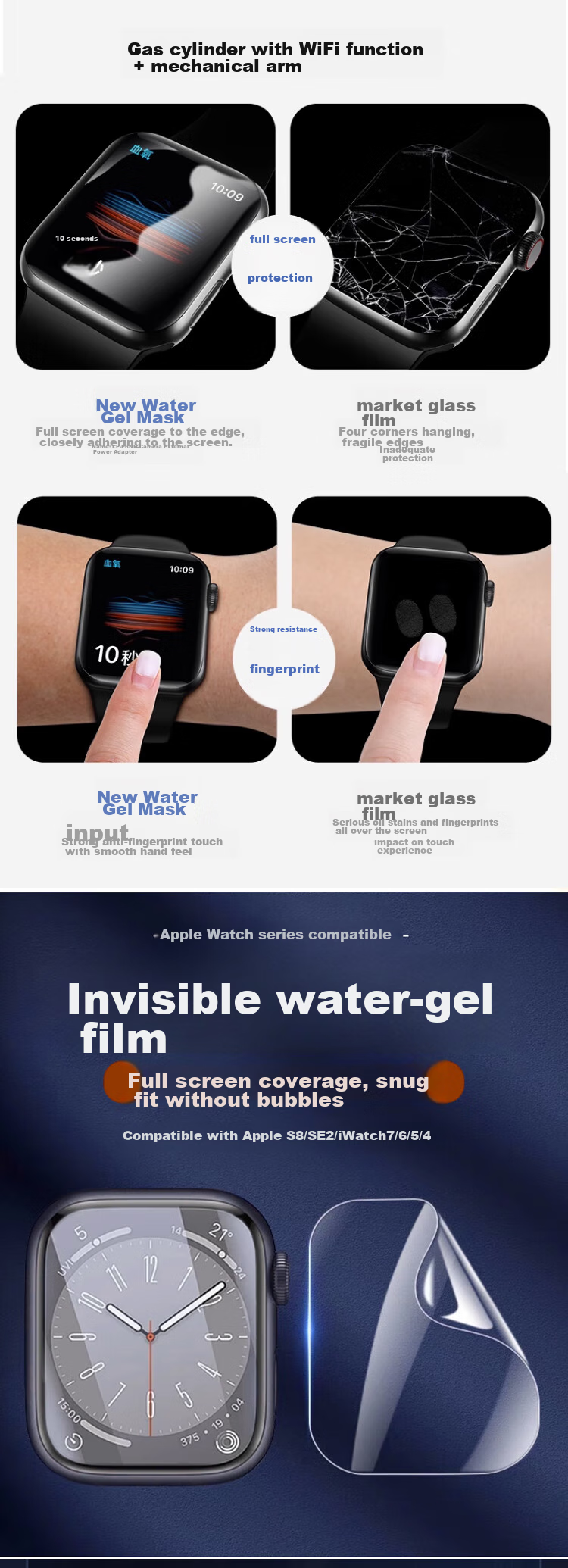 MAIKUQI Apple Watch Series 6 40mm Protective Film, 9D Full Screen Coverage, Scratch-Resistant High-Definition Hydrogel Film, 2-Pack Smartwatch Screen Protector 1
