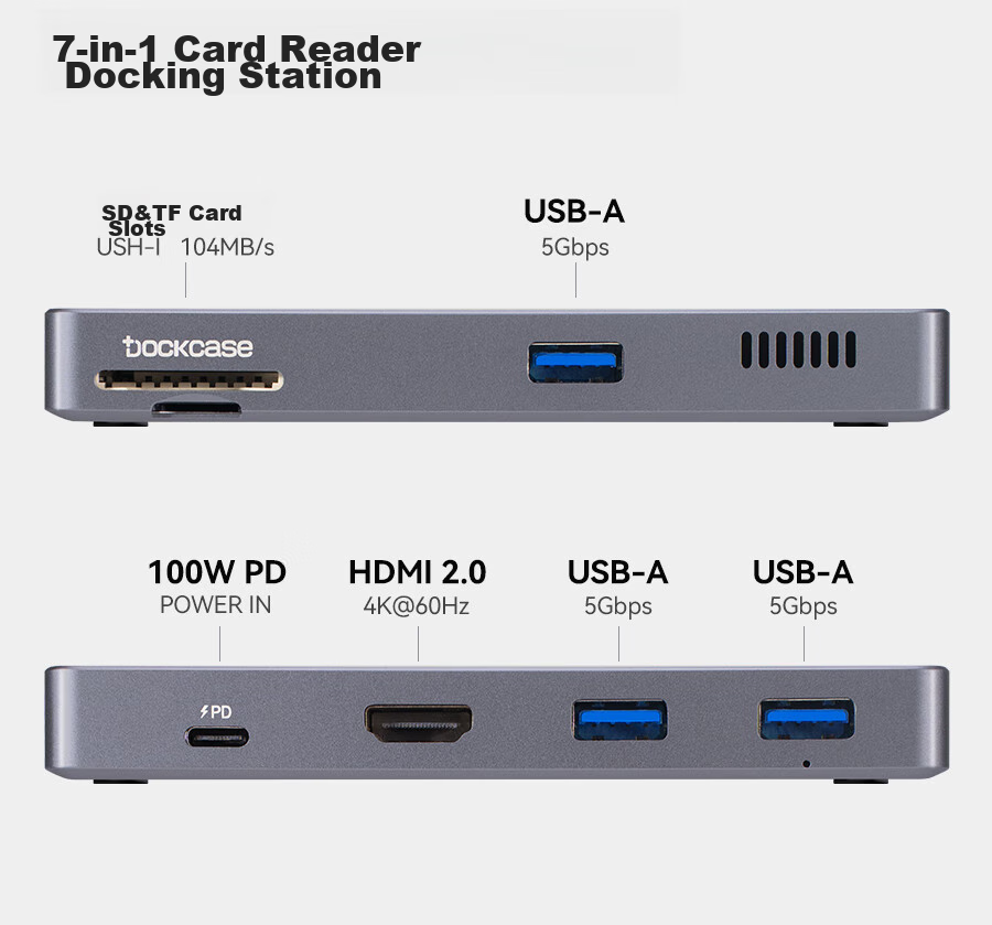 DOCKCASE Smart Visual Type-C 6-in-1 Docking Station with Gigabit Ethernet USB 4K60Hz Gaming Desktop Expansion HDMI Screen Mirroring for MacBook Apple Laptop 5