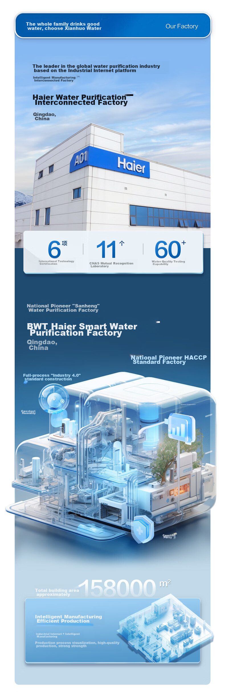 Haier Desktop Water Purifier, Light And Fresh Hot Water Dispenser, Dual Water Tank, Dual Antibacterial, No Installation Required, Heating And Direct Drinking All-In Machine, Non-Dual Phenol Water Dispenser HCF75-2LXWZU1 20