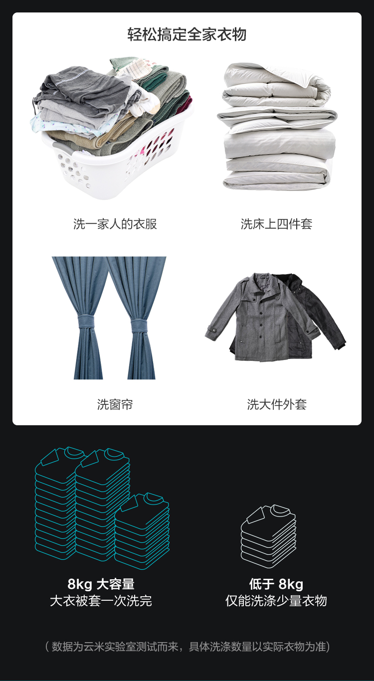 云米 波轮全自动洗衣机 8公斤 一键智能洗 图10