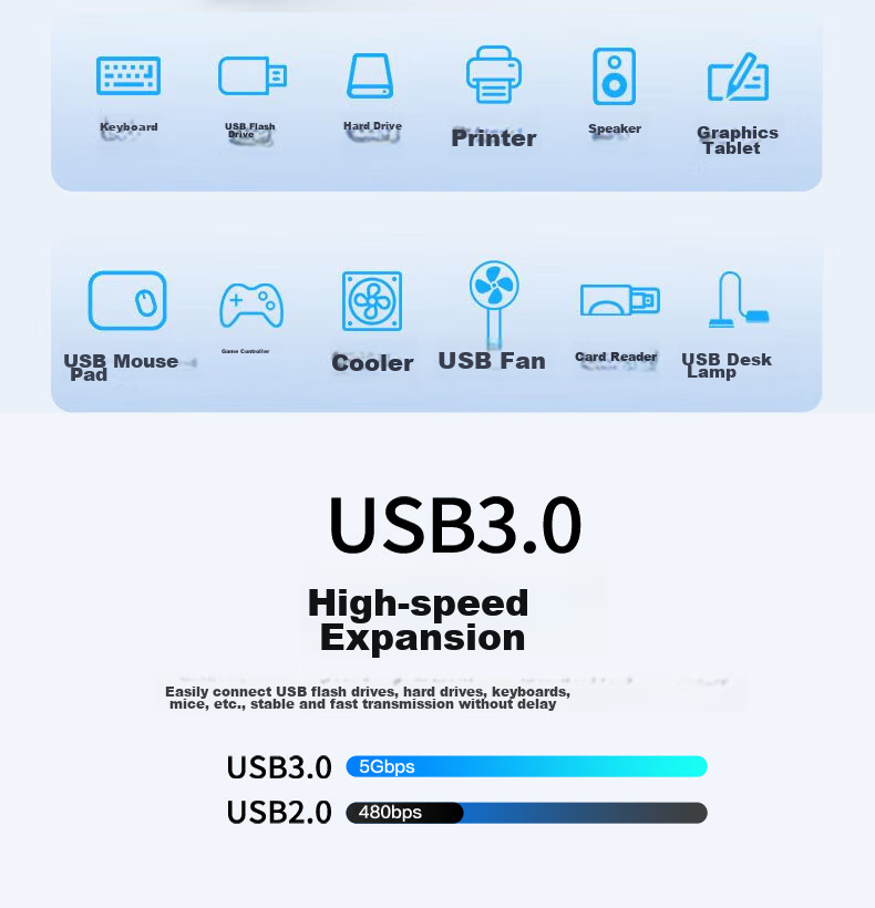 Lenovo Invests in Brand Yinengzhe Type-C Expansion Dock, HDMI Cable Converter, Hub Splitter, 4K60Hz Screen Mirroring, PD Fast Charging, Suitable for Laptops And Desktop Computers 5