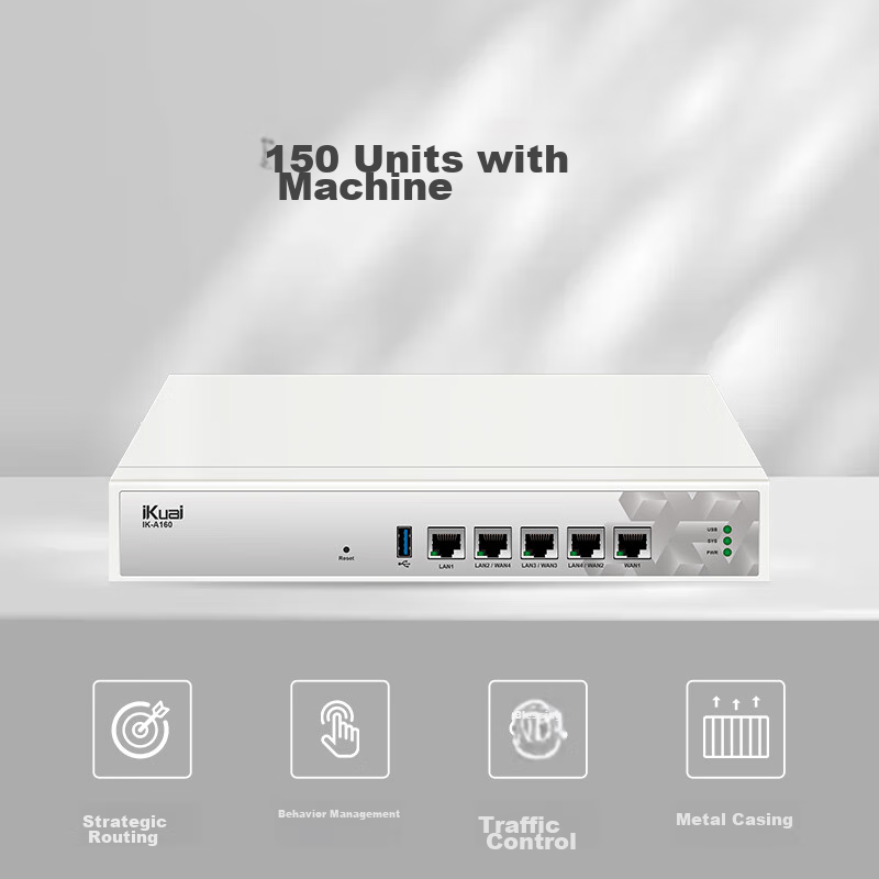 Wi-Fi роутер iKuai A160, 5-портовый гигабитный, 1000 Мбит/с, с USB 3.0, металлический корпус, для офиса