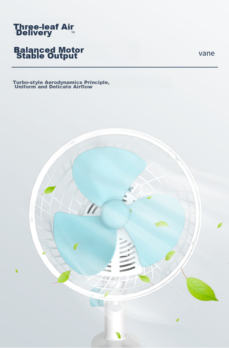SHINEE Mini Desk Fan, Table Fan, Clip-On Fan, Wall-Mounted Fan, Quiet Electric Fan for Student Dormitory Bedside And Office Use, FJ7-01 3