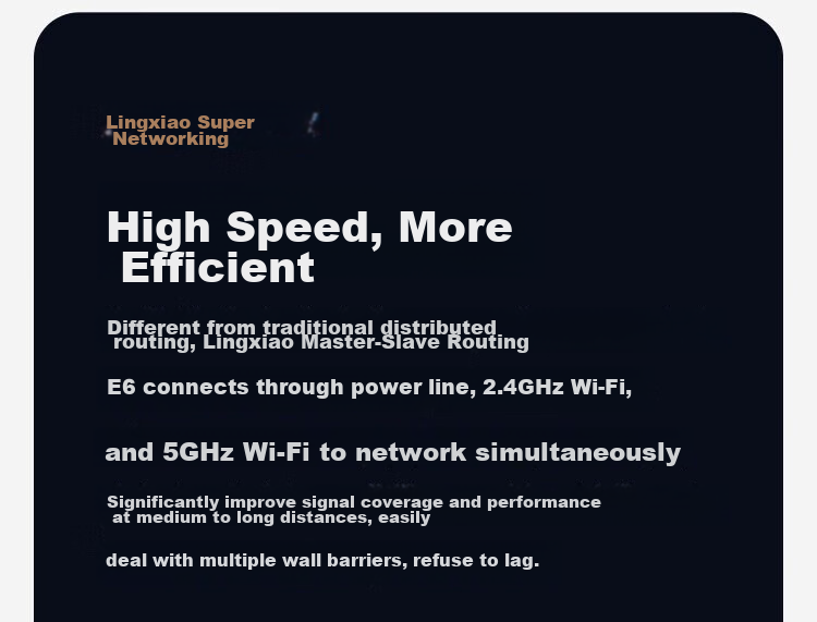 HUAWEI Q6 Telecom Version Lingxiao Parent-Child Router, WiFi 6+, Gigabit Port, 5G Home And Enterprise Villa-Grade Wireless Powerline Mesh E6 Parent-Child Set, All-Network Compatible 11