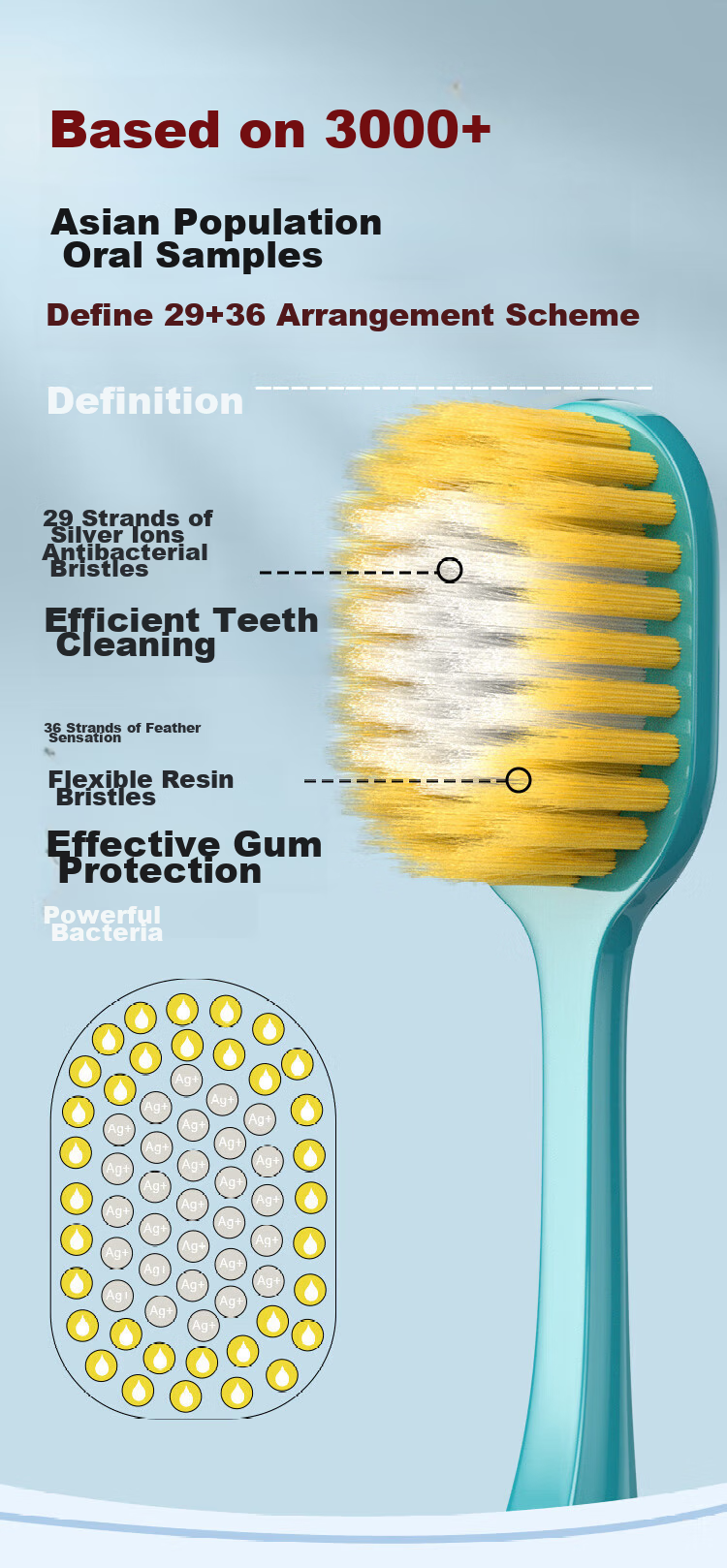 CCOKIO Japanese High-End 68-Hole Wide-Head Soft Bristle Toothbrush for Men, Women And Teenagers, Set of 4 8