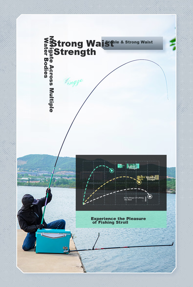Grsaed Jieze 5.4-Meter Fishing Rod, Ultra-Light And Ultra-Hard Carbon Fiber, Hand Rod, Platform Fishing Pole, Carp Rod, Crucian Carp Rod, Fishing Tackle 14