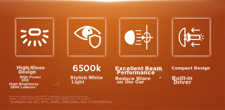 PHILIPS LED Car Headlights, High Brightness H4 Bulb, Halogen Upgrade Version, for Baojun 730, Geely Dihao, Lingdong 4
