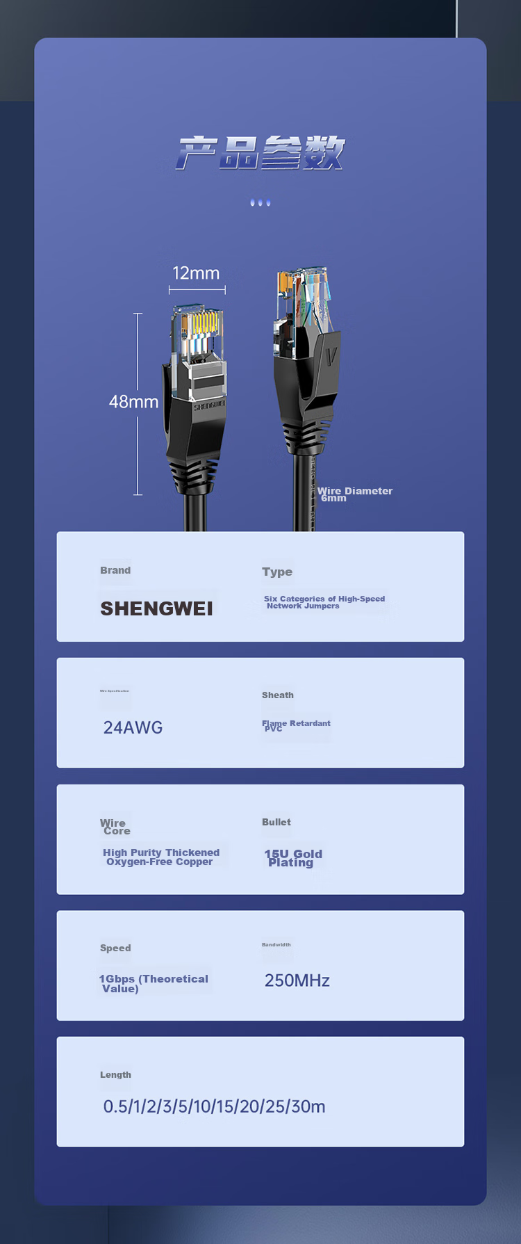 Shengwei Cat6 Gigabit Ethernet Cable, Pure Copper, 2 Meters, Unshielded Eight-Core Twisted Pair for Computer Broadband And Home Surveillance Connection, Pre-Made Patch Cord LC-6020G 12