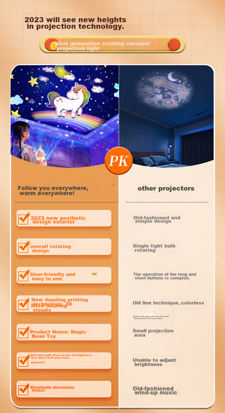Mixiaoshu Starry Sky Projection Lamp Children's Toy Gift for Girls And Boys Aged 7-14 Birthday Present Music Box with Sound 4