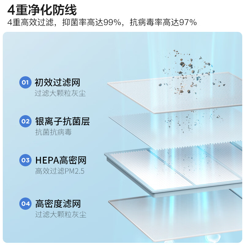 TCL 新风空调2匹新一级变频60㎥/h大新风量 小蓝翼Ⅱ智能空调挂机KFRd-46GW/D-SWA11Bp(B1)一价全包
