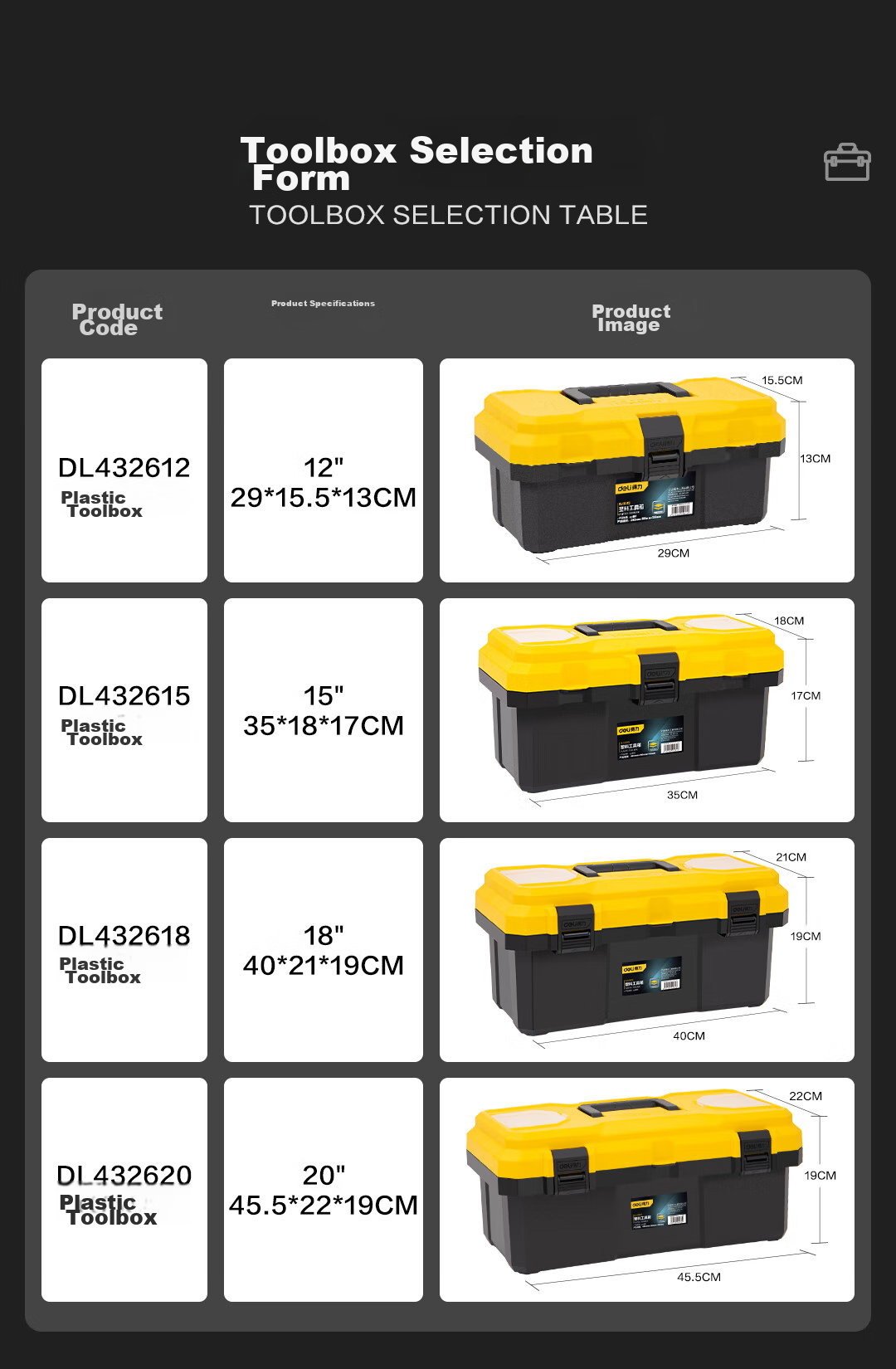 Deli Home Tool Box, Stylish Empty Plastic Storage Box, Multifunctional Hardware Organizer, 14 Inches, DL432814 1