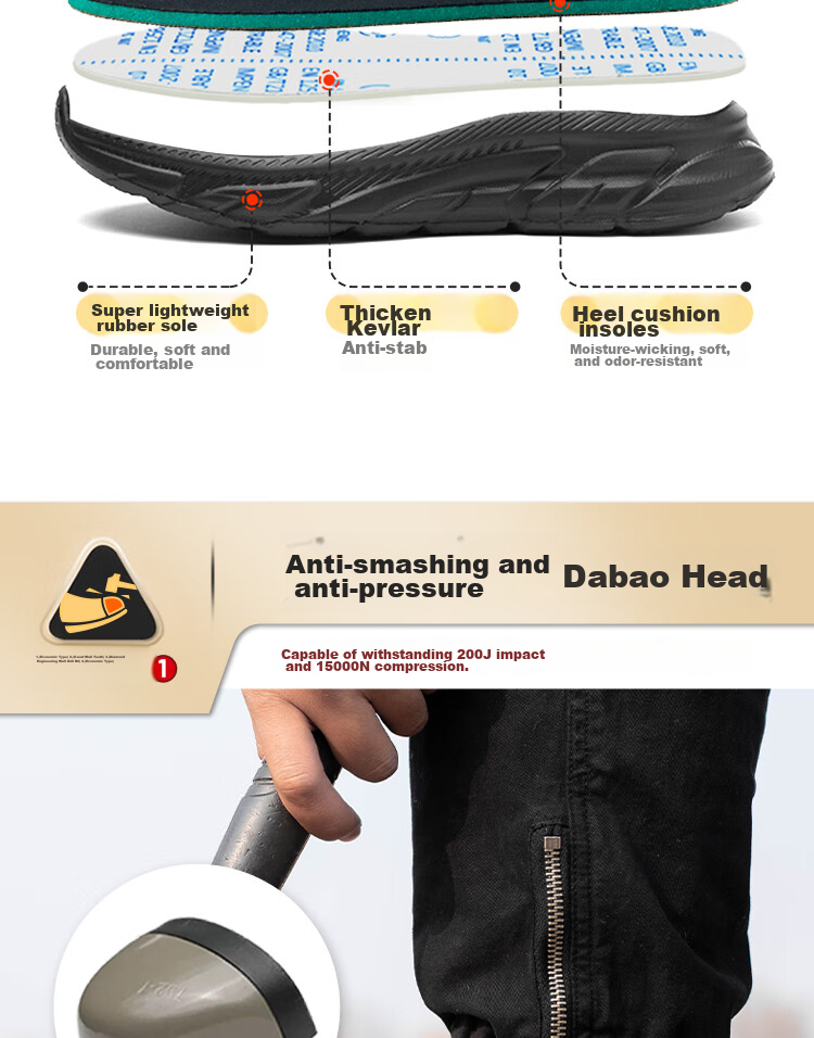 Dinggu Safety Shoes for Men, Lightweight All-Season Anti-Smashing And Puncture-Resistant Steel Toe Work Boots with Smart Buckle JD8071D41 5