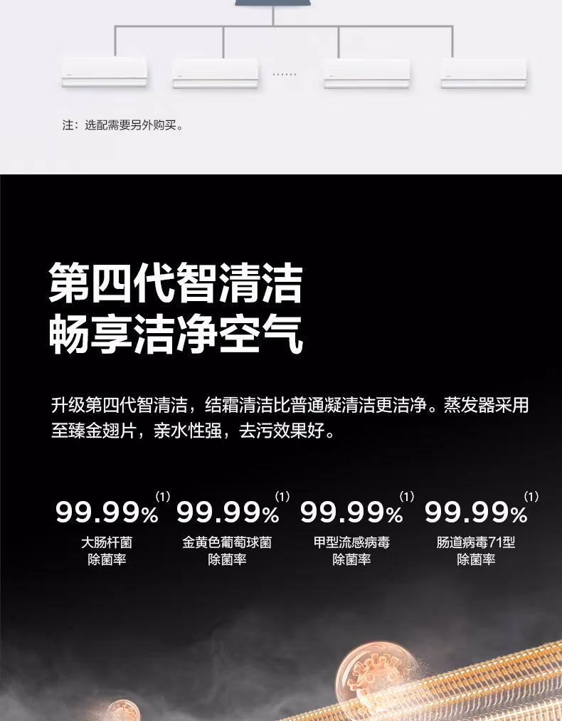 https://img30.360buyimg.com/sku/jfs/t1/200178/38/20873/140331/623bdbf2E9cc7e831/2c91e566be5b9345.jpg.avif