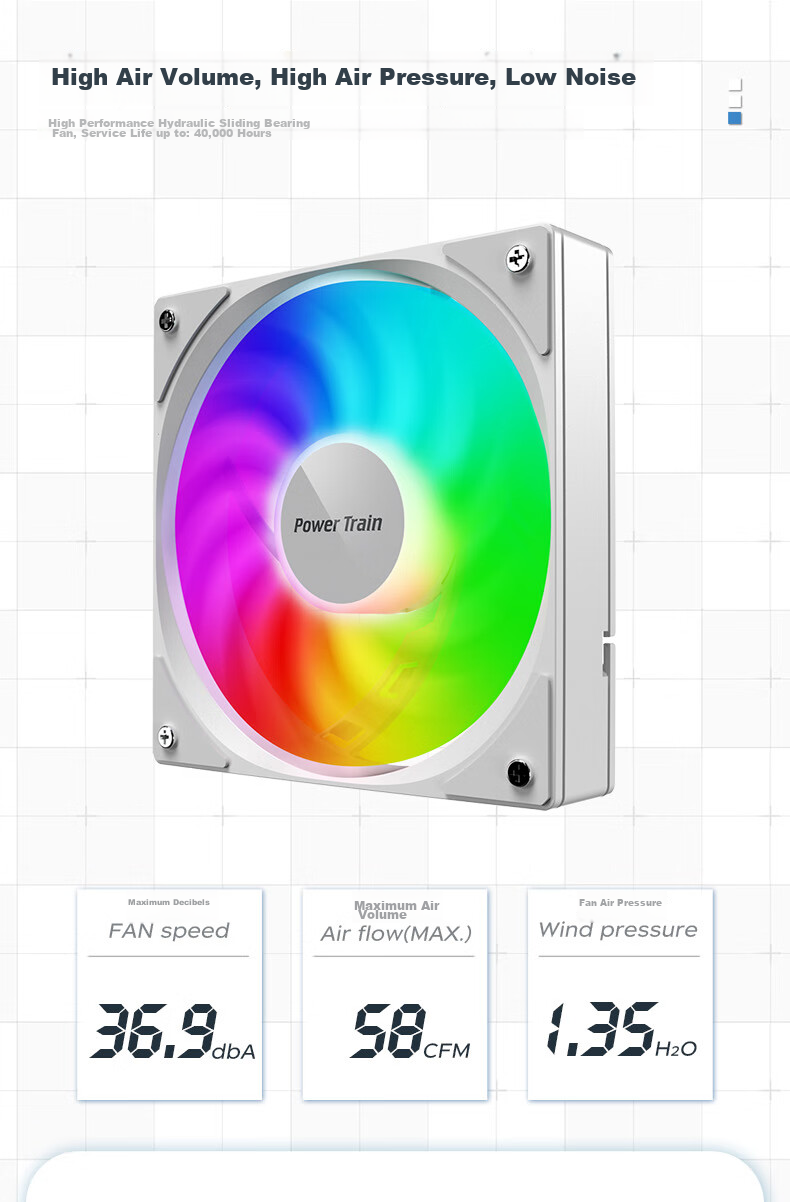 PowerTrain Ice Cube DL360 Integrated Water-Cooled White CPU Cooler ARGB Lighting Synchronized Case for Desktop Computer Host 1700/1200/1150/1151/AM4/AM5 6