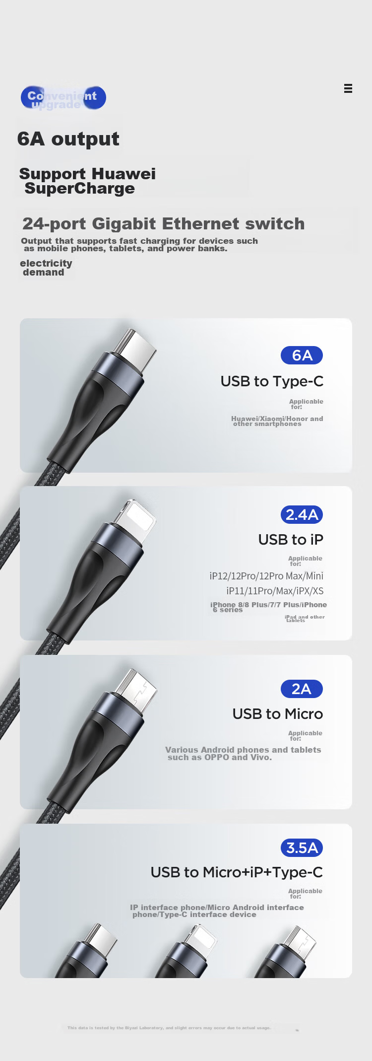 BIAZE Three-In Data Cable, Type-C Fast Charging Cable 100W, Three-In Charging Cable for Car Use, Compatible with Apple IPhone 18/17/16/15/14/13, Huawei, Xiaomi, Android Phones 5