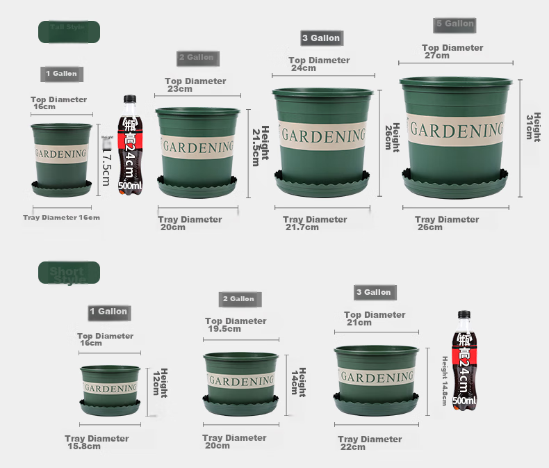 AOmeiyou Gallon Planter Pot, Resin Breathable Anti-Rot Root Plastic Planting Pot with Tray, Integrated Large Thick Home Use 8