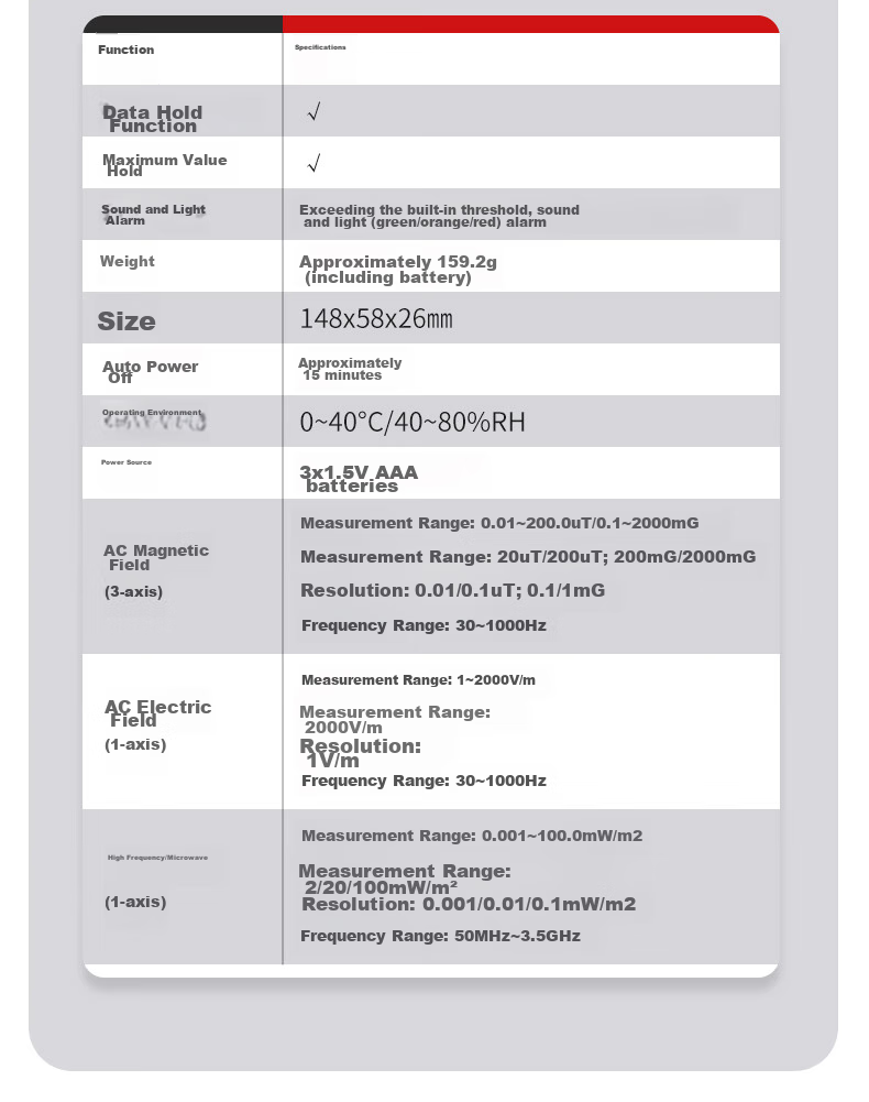 DELIXI ELECTRIC Electromagnetic Radiation Tester, High-Frequency DI504A, Home-Use Electromagnetic Field Radiation Detector 16
