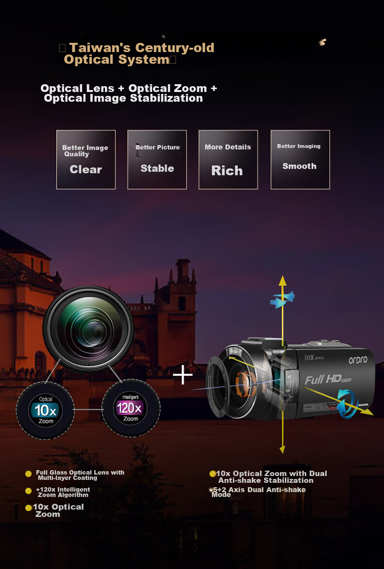 ORDRO Z82 Camera, High-Definition Professional Live Streaming And Recording Device, Digital Camcorder, Portable Handheld DV, 10x Optical Zoom, 120x Intelligent Zoom, Vlog Short Video 5