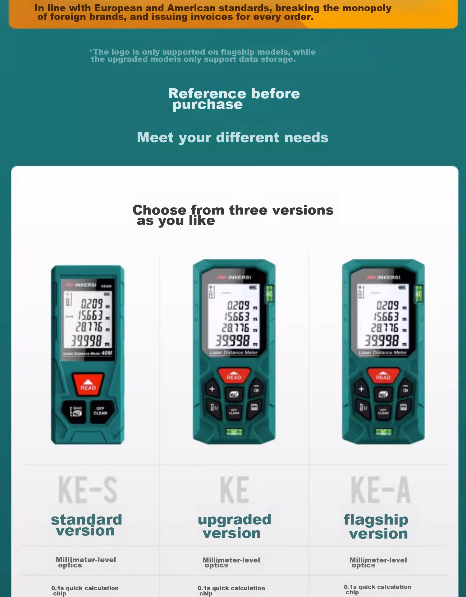 INKERSI Voice-Controlled Laser Distance Meter, 120-Meter High-Precision Electronic Ruler, Infrared Room Measuring Device, Millimeter Accuracy, KE120A 4