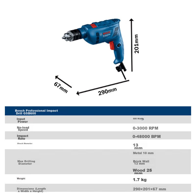 BOSCH Impact Drill, Electric Drill for Home Repair, Drilling Tiles, Wood, Metal, Brick Walls, 600W Corded GSB 600