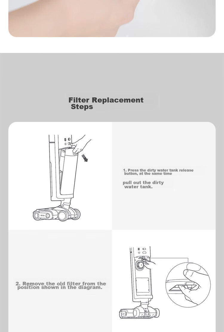 Mijia Xiaomi Wireless Floor Scrubber 3 Max/3 Pro/2 Filter Cartridge (Pack of Two), Accessory 3