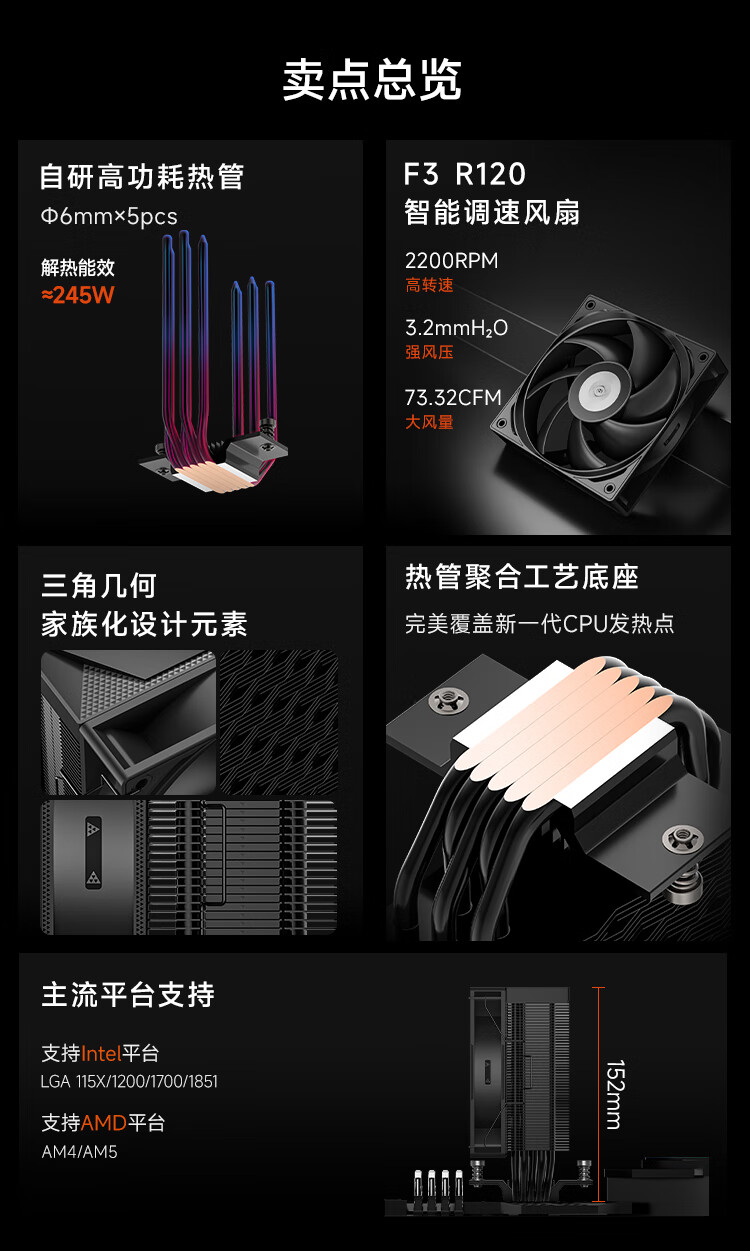 PCCOOLER RT500 Digital Display, BK Matte Black, CPU Air Cooler (5 Heat Pipes / Temperature Display / High-Performance Fan / Triangular Wave Fin / 1700/AM5) 2