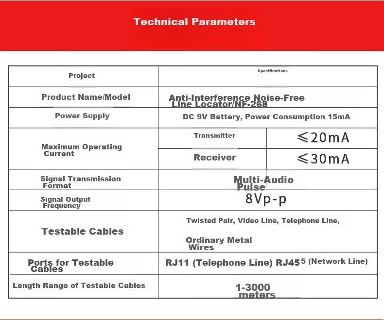Smart Mouse NF-288 Cable Tracker Line Tester with NCV Function Network Cable Detector and Battery Polarity Tester 11