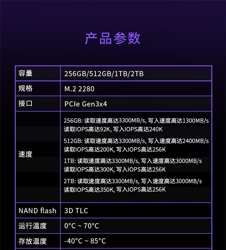 雷克沙lexarnm620512gbm2nvmessd固态硬盘pcle30四通道传输速度3300