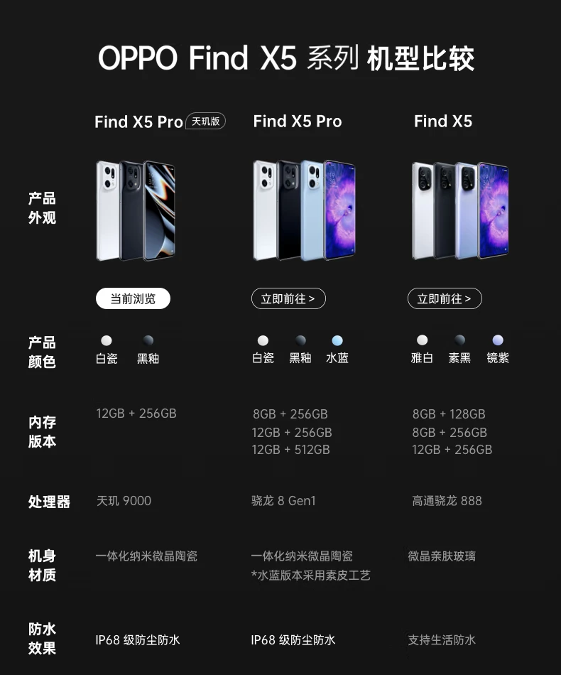OPPO Find X5 Pro Dimensity Edition 12GB+256GB Black Glaze Dimensity 9000 50MP Dual Main Camera 2K 120Hz Smart Refresh Rate 80W Flash Charge 5G Mobile Phone OPPO Find X5 Pro Dimensity Edition 12GB+256GB Black Glaze Dimensity 9000 50MP Dual Main Camera 2K 120Hz Smart Refresh Rate 80W Flash Charge 5G Mobile Phone