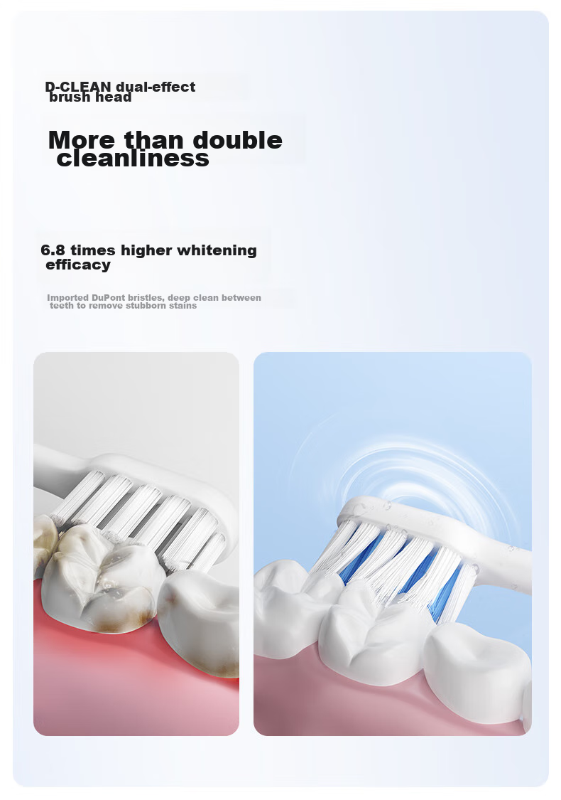 Panasonic [Mid-Autumn Festival Gift] Electric Toothbrush Foam Brush Stain Removal Gum Protection Dual-Effect Smooth Screen Unlock Control Battery Long-Lasting Practical Birthday Gift for Men And Women DC20 Blue 4