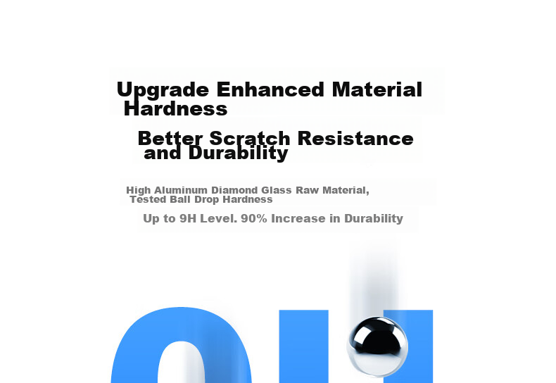 UGREEN Compatible with Huawei Watch 4/3 Protective Film, Composite Film, Non-Tempered Glass, HD Full Screen Coverage, 46mm Shockproof, Explosion-Proof, Scratch-Resistant, Fingerprint-Resistant 8