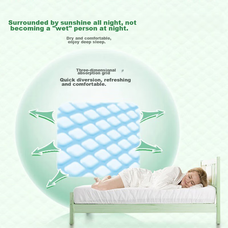 Depend Incontinence Care Pads, 80 Pieces, 60cm*90cm, Disposable Underwear for Adults And Elderly, Urine Absorbent Pads for Postpartum Wome