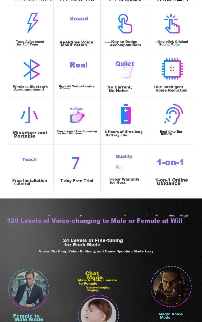 Mailang (Malau) S3 Voice Changer [Universal Version], Mobile Real-Time Voice Transformer for Male to Female And Male to Male, Live Streaming Karaoke Sound Card, Voice Call Computer Gaming Voice Modulator 2