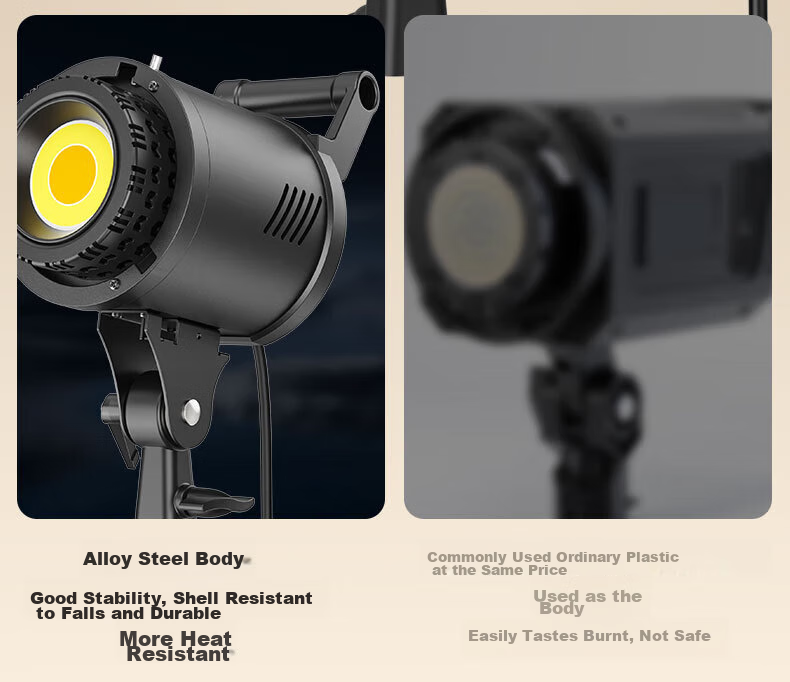 Beiyang Live Streaming Photography Fill Light, Live Streaming Light, Spherical Deep-Throw Light, Plant Light, Professional Studio Soft Light, High-Brightness COB Soft Light Ball, Portrait Beauty Environment Light 26