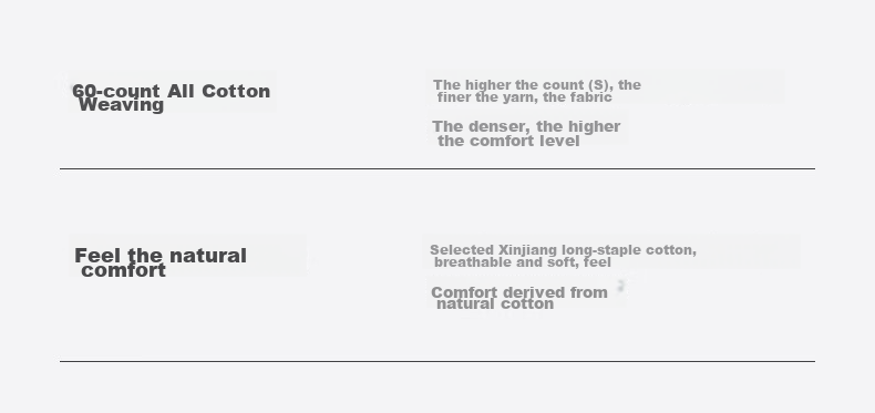 CROWN Four-Piece Set, 100% Pure Cotton High-End Luxury Bedding, 60-Count All-Cotton Duvet with Pillowcases, Summer Quilt Cover, 200*230cm 5