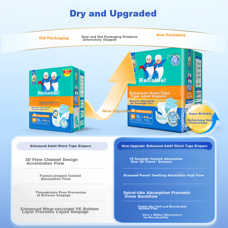 COCO Enhanced Adult Diapers M10 Pieces, Waist Circumference 80-105cm, Overnight Use, Thickened, Adhesive Fastening, Incontinence Pads for Elderly