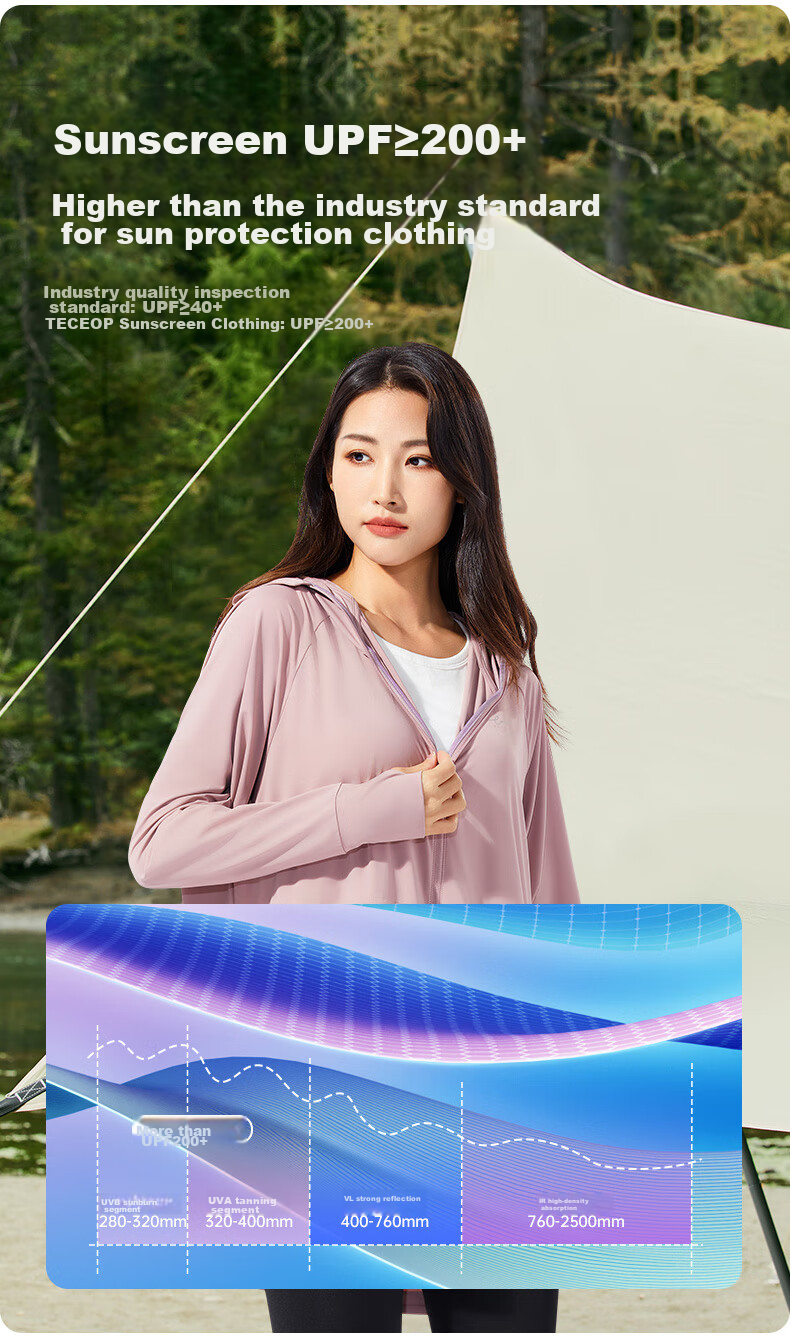 TECTOP Women's Sun Protection Jacket, UV-Resistant, Breathable Mid-Length Outdoor Windbreaker, Summer Style, 2422130FS, Women's Leather Pink Color, Size L 7