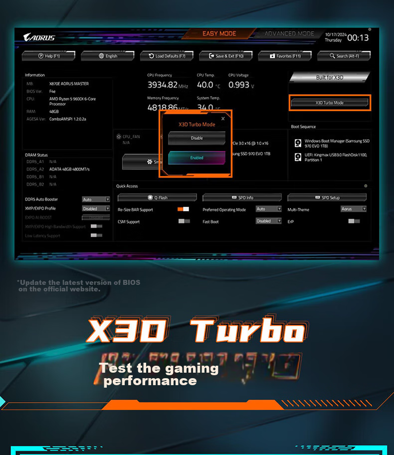 GIGABYTE X870 GAMING X WIFI7 Eagle X DDR5 Motherboard Supports AMD CPU AM5 9700X 9800X3D 9900X 9600X 4