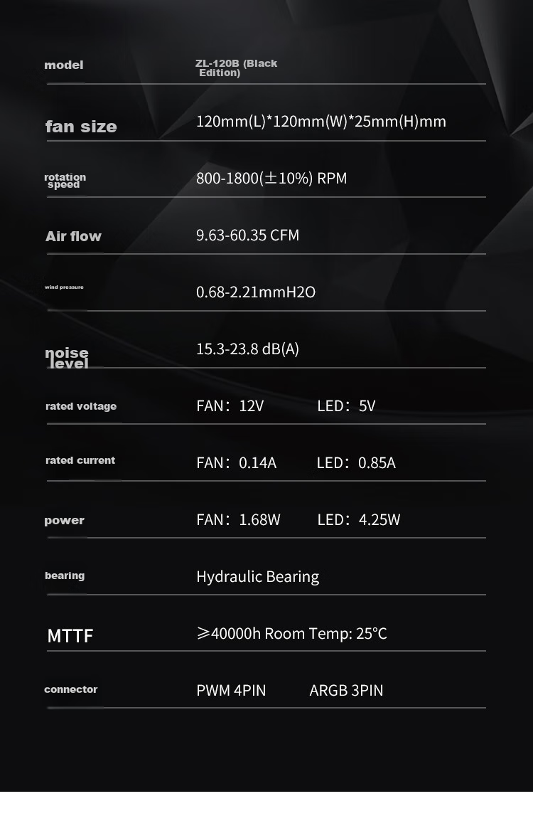 JONSBO ZL-120B Black Three-In Case Fan (Wired Splicing/5V3-Pin ARGB/PWM/Side & Hub Layered Mirror Effect) 13