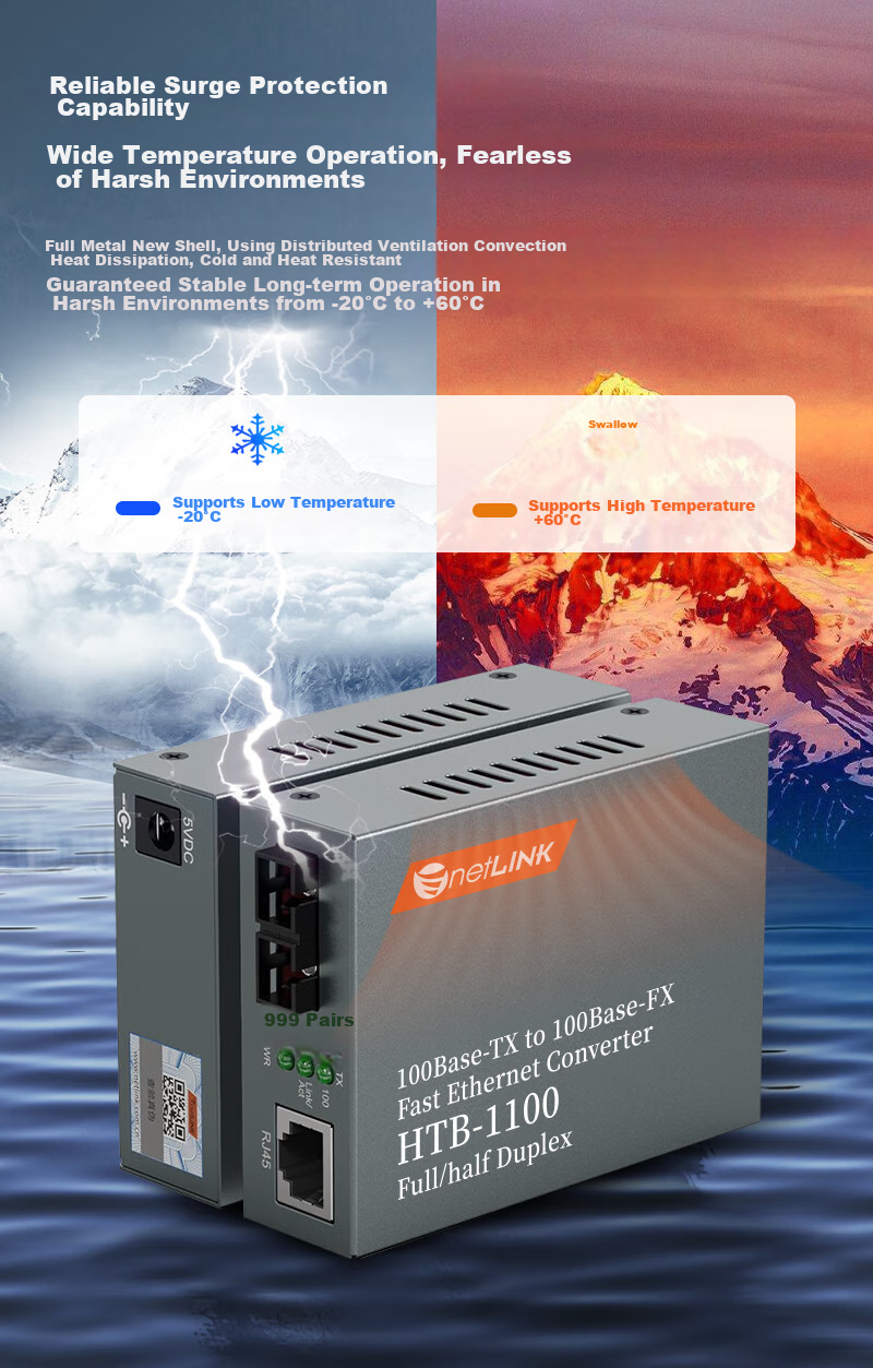 NetLINK HTB-1100 100Mbps Multi-Mode Dual-Fiber Optic Transceiver, Telecom-Grade Optical-Electrical Converter, 0-2km Range, DC5V, One Pair 3
