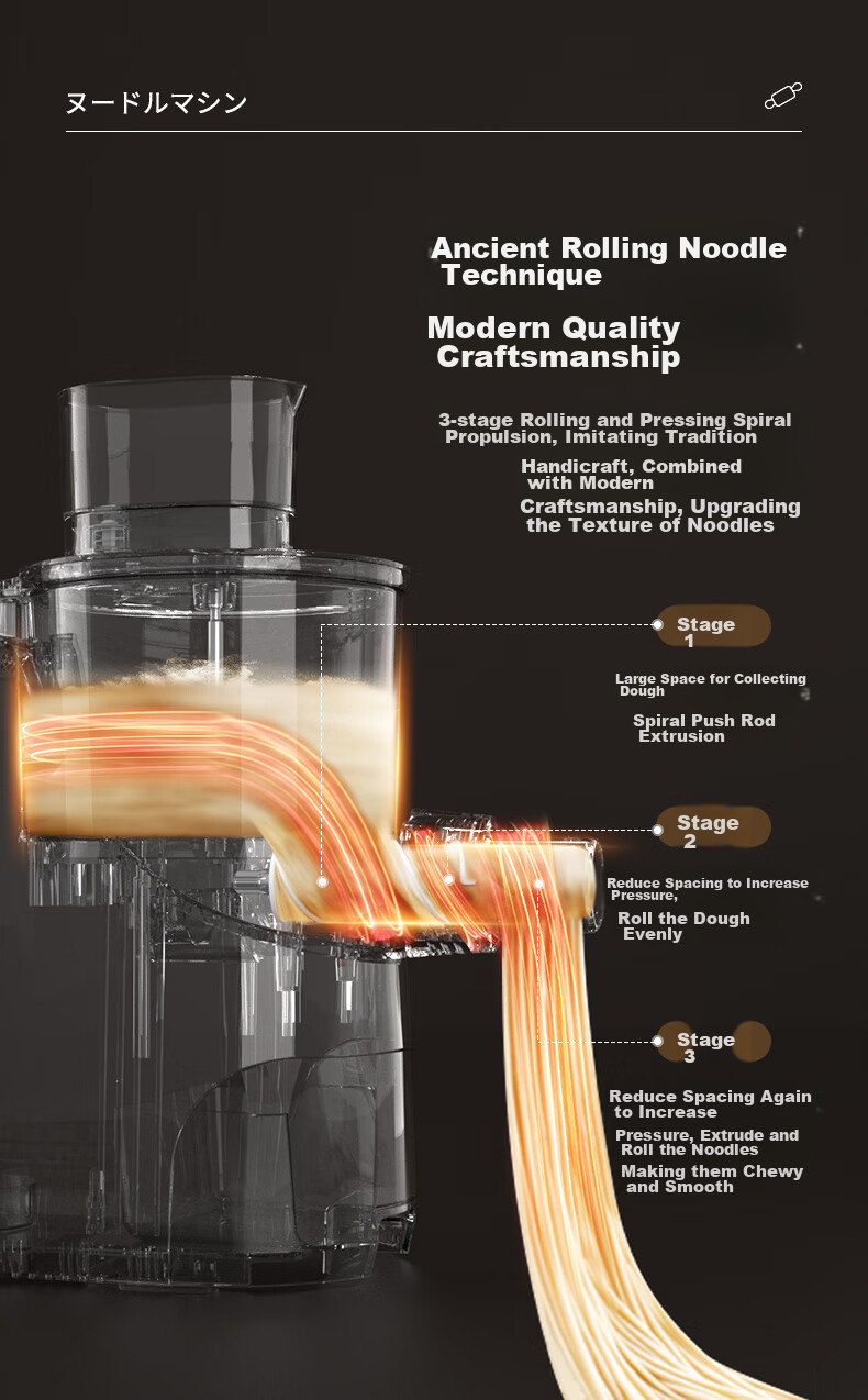 APIXINTL Anben Su Noodle Maker, Fully Automatic Pasta Machine, Multi-Functional Home Use, Multiple Mold Options, Electric Dough Kneader, Dumpling Wrapper Maker, 6-Person Capacity, APIX-M09 13