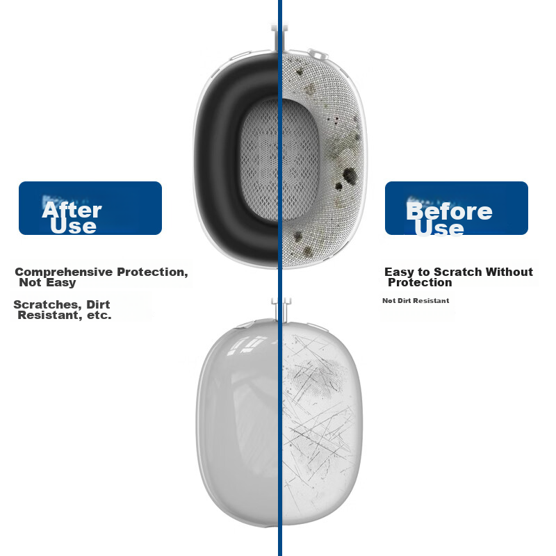 Qiye Protective Case, Silicone Cover, Transparent Shell, Suitable for Apple AirPods Max Earphones, Max 2 Ear Tips, Headphones Soft Case, Second And First Generation, Black 5