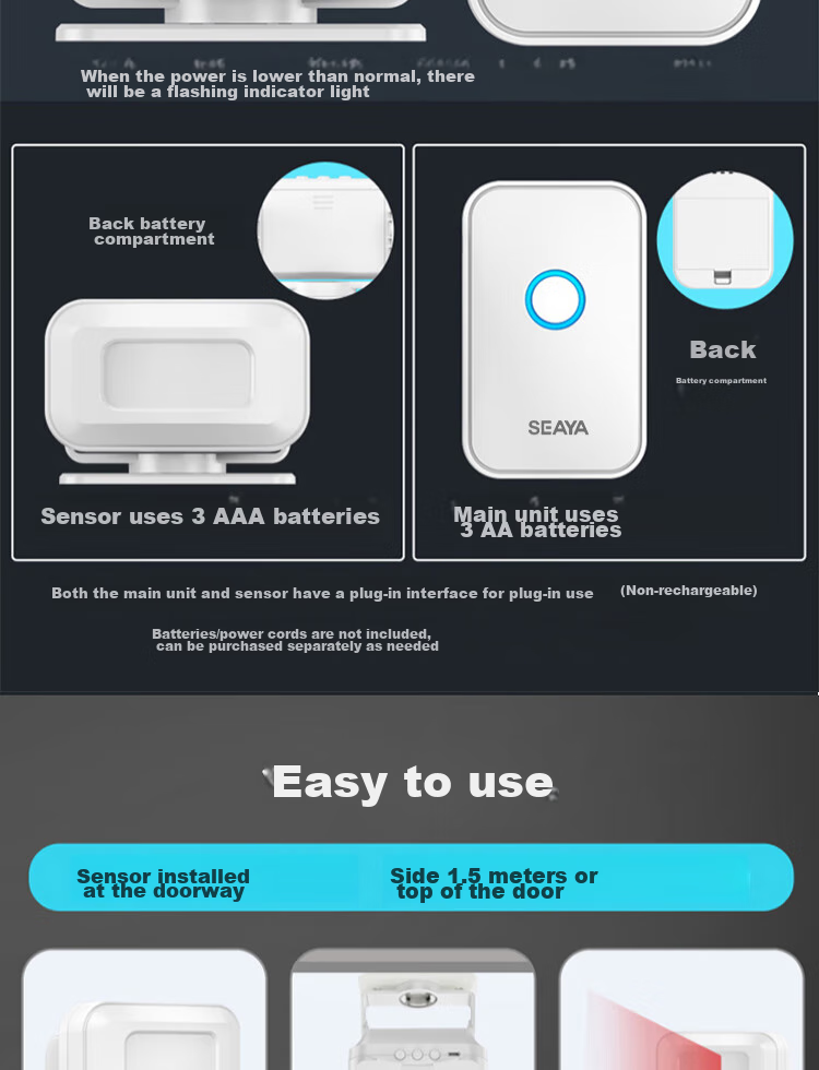 Xiya Welcome Sensor, Wireless Doorbell, Welcome Greeter, Reminder Device, Convenience Store And Supermarket Entrance Announcer 18
