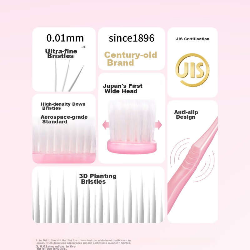EBISU Soft Bristle Gum Care Fresh Breath Toothbrush for Adults, Couples, Pregnant Women, Japanese Import, 2-Pack, Random Colors