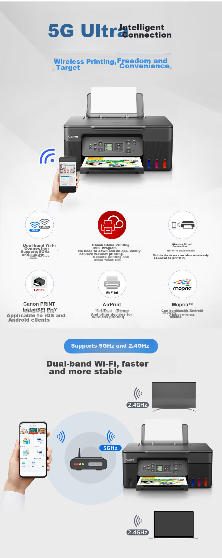 Canon G3870 High-Capacity Refillable Color All-In Wireless Printer (Print/copy/scan/Bi-Directional WiFi, Supports 5G, for Students/Home Use) 1