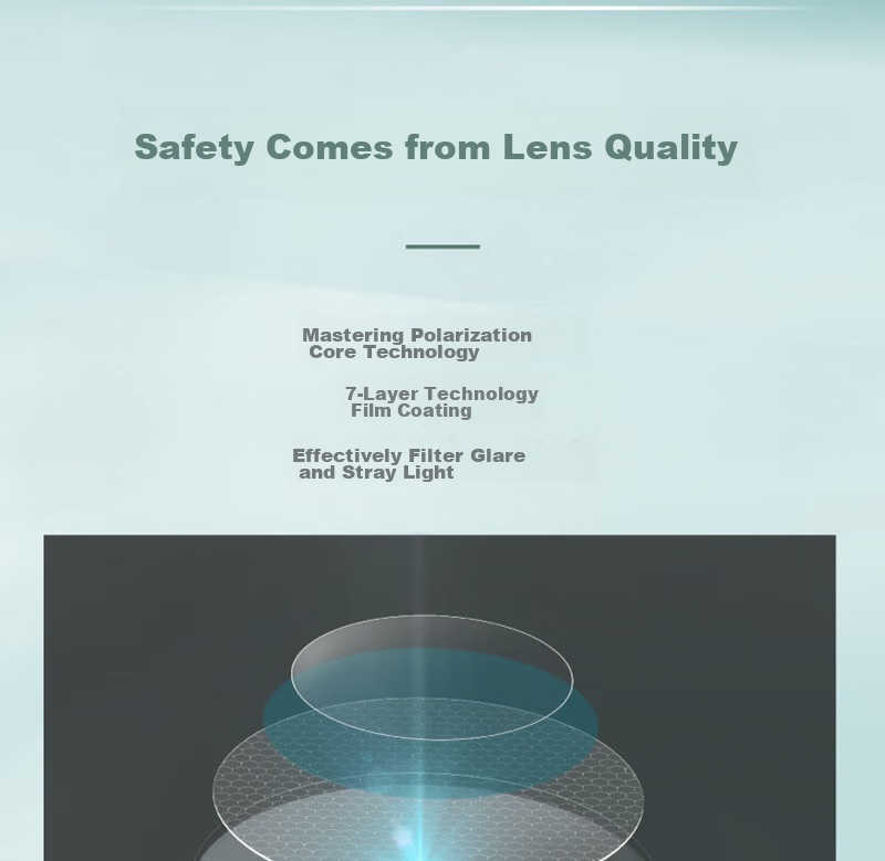 One&one Sunglasses Clip-On for Nearsightedness, Polarized UV Protection, Outdoor Driving Glasses 30
